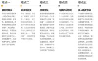 《2023中国家居装修行业发展研究报告》正式发布