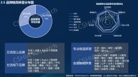 产业洞察 | 《2022中国智能窗帘生态发展白皮书》正式发布