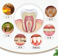 专注解决国人口腔问题，中草药牙膏推荐草方