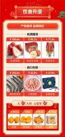 什么值得买发布2023《年货趋势报告》：吃喝玩用全面升级，健康消费成关键词