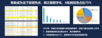 中国家装家居行业2022年总结和2023年预测丨第四届老许跨年演讲精选内容