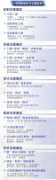 CBD Fair | 会展国家队，擘画新蓝图 ——2023中国建博会（广州）亮点抢先看