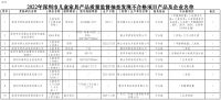 深圳市监局通报：10批次儿童家具不合格 3产品甲醛释放量不达标