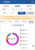 集成、多功能、更节能智能的洗碗机，或将在今年持续热销