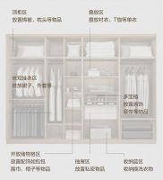 学会这3点，全友教你打造颜值与实力并存的衣帽间！