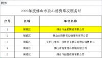J+聚焦丨金舵企业入选佛山市放心消费单位！