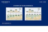 向上而“新”，雅晟门窗官宣品牌战略新升级！