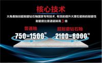 十年磨一剑！大角鹿开启全球化战略