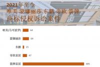 消费警示②｜陶卫行业消费投诉“五宗罪”