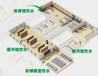 安全直饮水进校园！A.O.史密斯获评教育装备行业最高企业信用评价AAA级