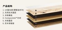 Valinge威林格｜全新尺寸的北欧风地板即将上线