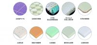 量身定制床垫时代开创者-宜奥定制床垫亮相东莞名家具展