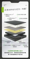 眠魔方教您科学挑选护脊床垫，提升睡眠质量