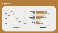 “健康睡眠”催生市场新业态，聚氨酯慢回弹材料助力国民好睡眠