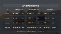 科技改变生活，TCL X11G带来全新观影体验