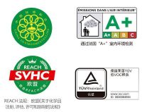 剩下2000多台！他们已挑战成功