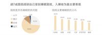 罗莱超柔床品《被窝里的中国三十年国民床品进化史白皮书》发布