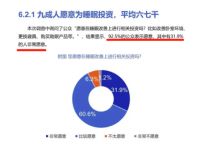 Qrua巢物首张“免费试睡+免费搬家”小伴床垫 | 这才是真正无后顾之忧！