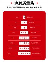 2023年度沸腾质量奖测评报名启动