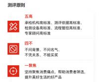 2023年度沸腾质量奖测评报名启动