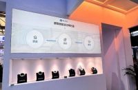 聚势谋远,奥莱维带你走进上海国际酒店及商业空间博览会!