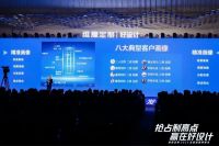 内卷时代看维意如何超越整家定制抢占“最难制高点”