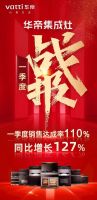 2023年第一季度战绩出炉，这个品牌释放行业强势复苏信号