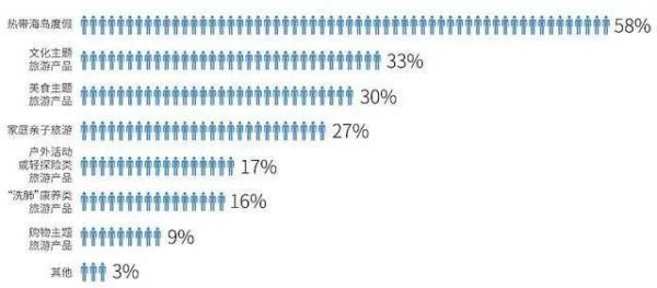 返璞归真,大自然地板真的在城市里建了一个大自然屋!