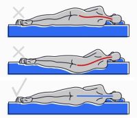 帕迪亚泰国进口乳胶床垫质量真实反馈 90天试睡报告