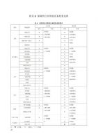 《居住建筑全屋智能工程技术标准》发布，深圳掀起“智能住宅潮”
