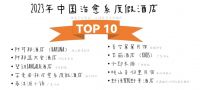 首份《2023年中国治愈系度假酒店TOP10》月度榜单发布