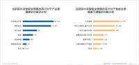 精细化无死角卫生间 洁净生活无缝体验  ——吉博力Nuna智能坐便盖无缝舒适款升级上市
