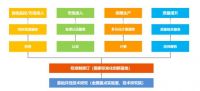 葵花专访——对话威凯检测技术有限公司总经理邓俊泳