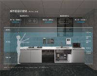 定制美学，破势启杭｜九牧厨柜衣柜高端定制杭州滨江店盛大启幕