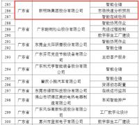 有家就有佛山造，冠珠瓷砖助力擦亮“佛山智造”名片！