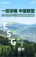 月度盘点|2023年3月中国联塑重磅资讯回顾