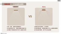 明基发布重磅新品护眼吸顶灯 给家居照明带来智能新体验