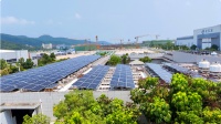 一图读懂中国联塑2022年可持续发展报告