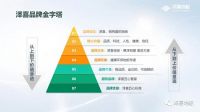 借力光触媒，泽喜地板新三层抗菌地板这样练成
