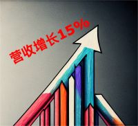 视线 | 家居巨头最新研判 存量时代下的谨慎与乐观