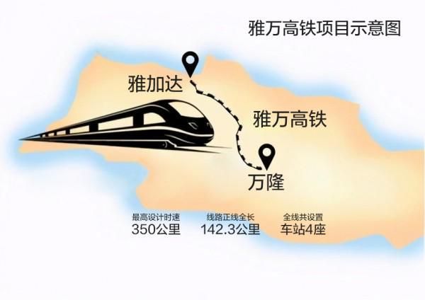 TCL机房空调助力印尼雅万高铁建设，为“一带一路”添砖加瓦