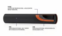 YBP德国意普MDS+静音排水系统：亚洲十大超级豪宅排水工程的选择