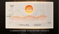 万家乐冷凝壁挂炉契合“双碳”需求，节能与温暖统筹兼顾