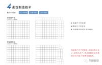 华耐智装彩钢系列整体卫浴丨以“硬核实力”筑就品质卫浴生活