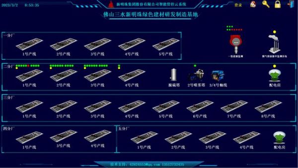 新明珠集团领跑建筑陶瓷智能制造转型