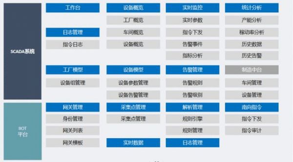 新明珠集团领跑建筑陶瓷智能制造转型