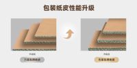 焕新出发 领势前行 | 皮阿诺轻高定品牌全面升级