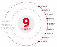 7月建博会丨亮阁门窗邀你实地考察，见证品牌实力