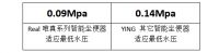 NEW！唯真智享+  智能无边界