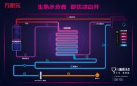 专为中国人“健康水”，万家乐晨露系列净水器开启净水新思路